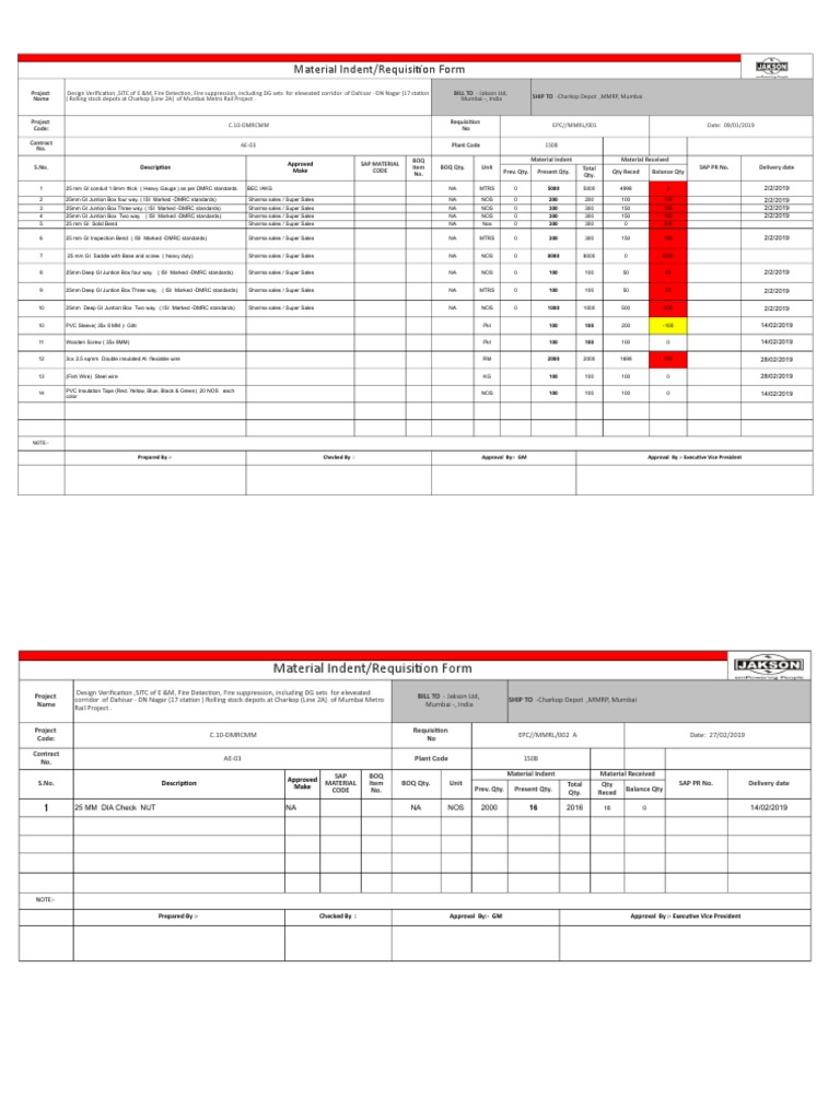 Indent | PDF | Pipe (Fluid Conveyance) | Equipment