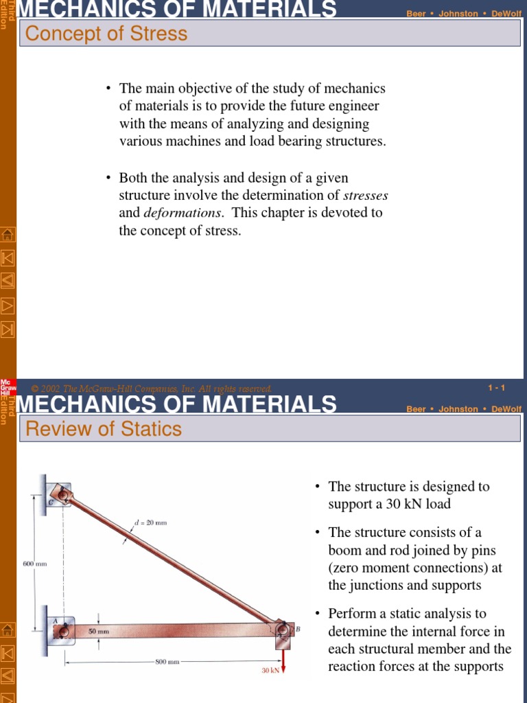 Beer ch1 | PDF | Stress (Mechanics) | Strength Of Materials