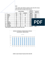 Indikator Kinerja Unit Rekam Medis.doc