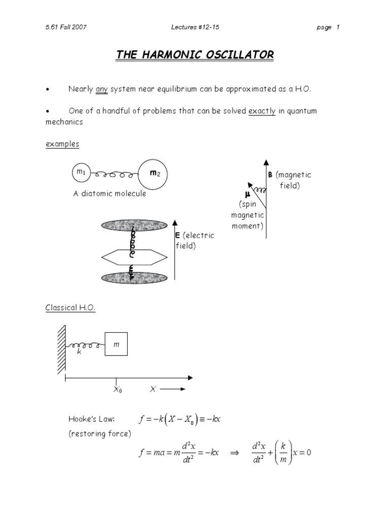 An Introduction to the Harmonic Oscillator Model in Classical and