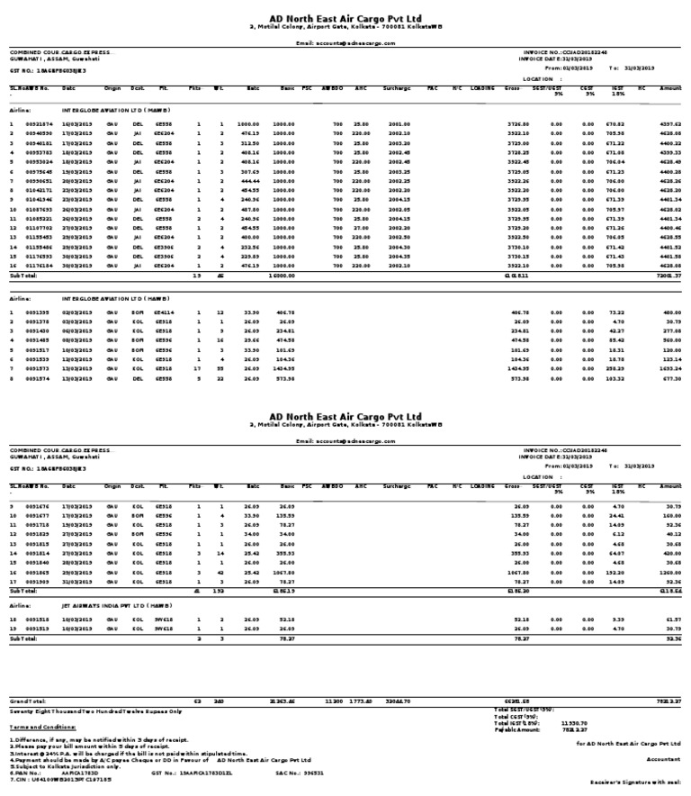 March 2019 Air Cargo Invoice Summary | PDF | Payments | Aviation