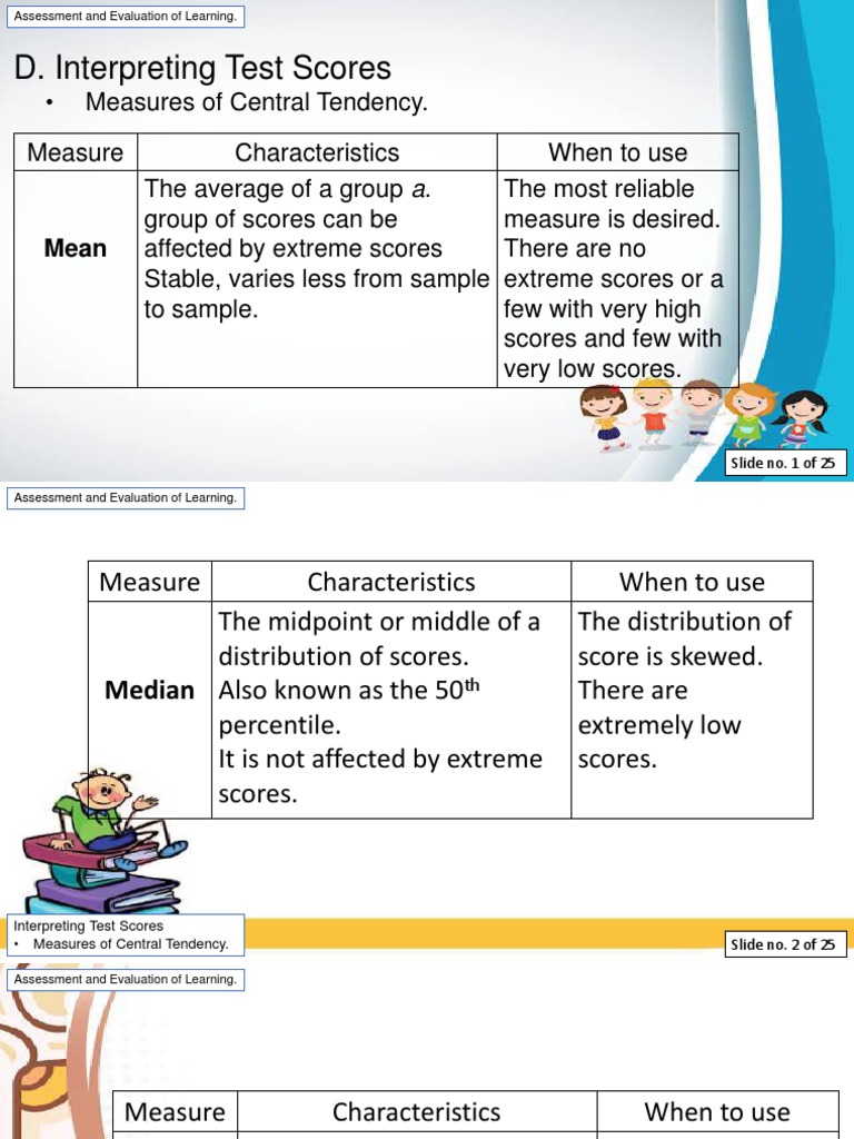 Interpreting Test Scores and Medians | PDF | Mean | Median