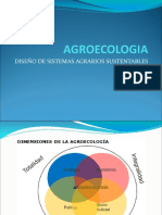 AGROECOLOGIA