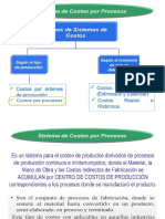 1 Sistema de Costos Por Procesos