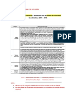 02 Ejemplo de Analisis de Discusion y Conclusiones