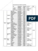 Dimensionamiento de Vivienda