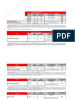 tarifas-comisiones-consumo.pdf