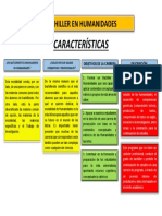 CARACTERÍSTICAS Carrera Bachiller en Humanidades