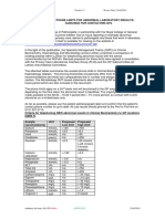 Revised Phone Limits For Abnormal Laboratory Results