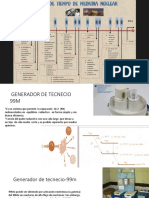 Generador de Tecnecio99