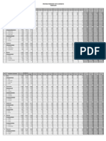Proyeksi Penduduk Dan Sasaran Program Kesehatan Kota Surabaya 2019 fix.pdf