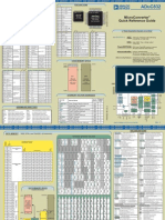 ADuC832 QuickRefGuideRev0