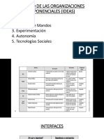 Gestion Estrategica