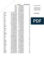 Basic Excel Test 12.9.2019