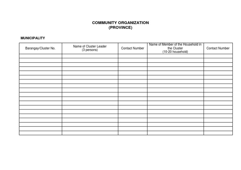 Community Organization Contact List | PDF