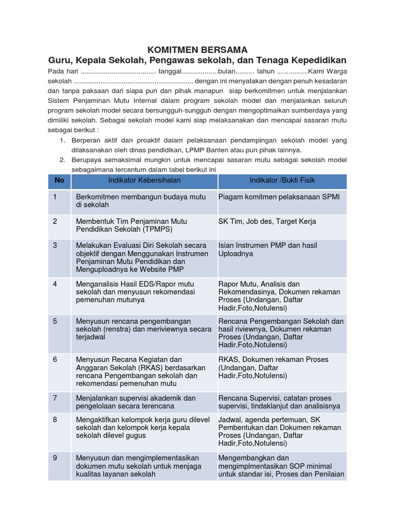 Piagam Komitmen Bersama Warga Sekolah Pdf