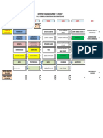 malla_sistemas_automat.pdf