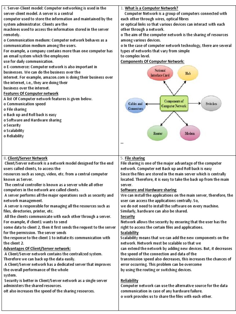 Components of Computer Network | PDF | Network Interface Controller ...