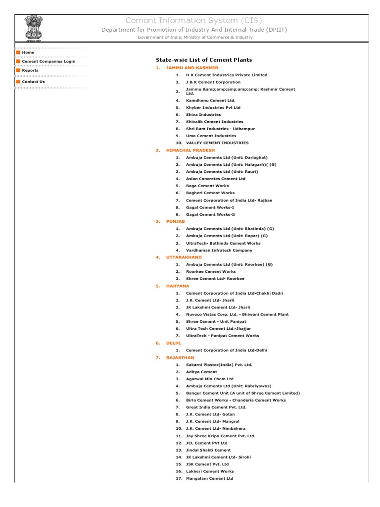 List Of Cement Plants In India
