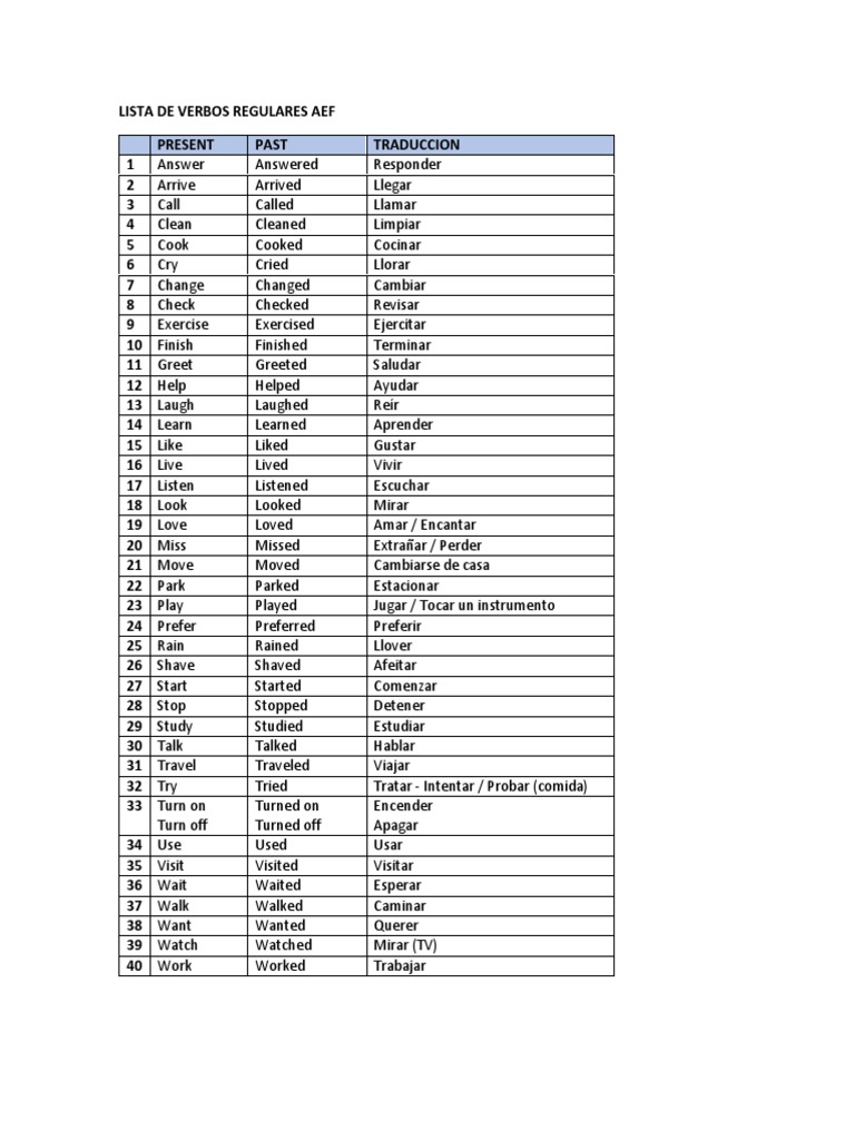 Lista de Verbos Regulares e Irregulares en Ingles Libro American ...