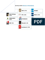 BCP: 2.5 % BCR: 2.7% Banbif:: PBI: ¿Proyección Del Perú 2019?