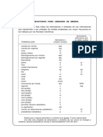 abreviaturas_unidades_medida.pdf