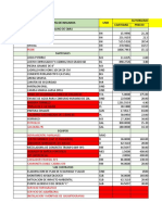 Comparativo Autorizado-Empleado