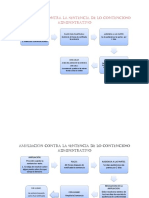 Aclaracion y Ampliacion Contra La Sentencia de Lo Contencioso Admon. 11 Y 12