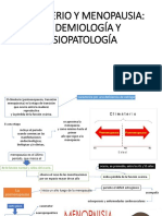 Climaterio y Menopausia