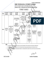 Time Table: Jawaharlal Nehru Technological University Kakinada