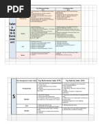 Safety Guidelines for One Point Lessons | PDF | Tools | Mechanical ...