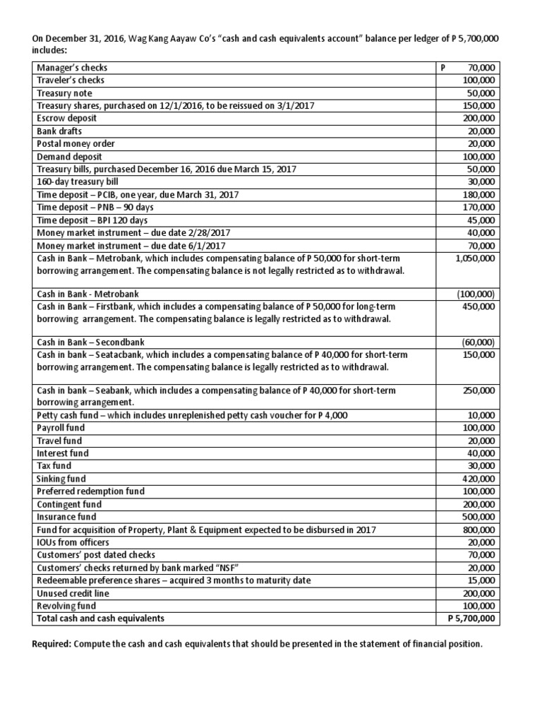 Cash and Cash Equivalents Example PDF Cash And Cash Equivalents United States Treasury