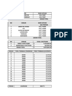 Analisis Investasi Tambang