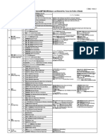 2020_Majors_CofTechnology.pdf