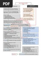 Mumbai University Transcript Guide | PDF
