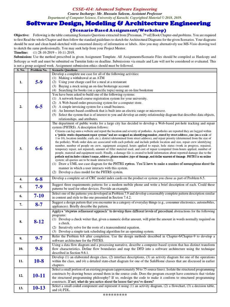 2019 ASSMTs Software Design and Architecture Engg - Sir Hussain Saleem ...