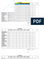 Reading Rubric: No Name Comprehension Skills Sign Notes Main Idea Facts Context Sequence Test's Paper