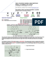 DETROIT-Model-Serial-number.pdf