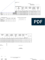 Format Laporan PKM Juni 2019