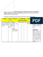 Evaluacion de Riesgos Ejemplo