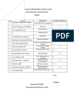 Daftar Hadir Musda VII IBI