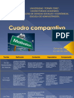 cuadrocomparativoteoriasmotivacionalespsicologiasocial-120927011455-phpapp02.pdf