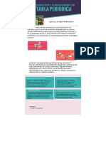 Infografia de quimica en español