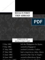 Rizals First Trip Abroad