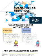 Clasificación de Los Antibióticos