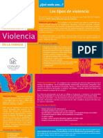Prevencion_de_la_violencia__Tipos_de_Violencia.pdf