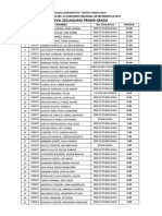 Resultados Del Exámen 2018 Mateo Pumacahua