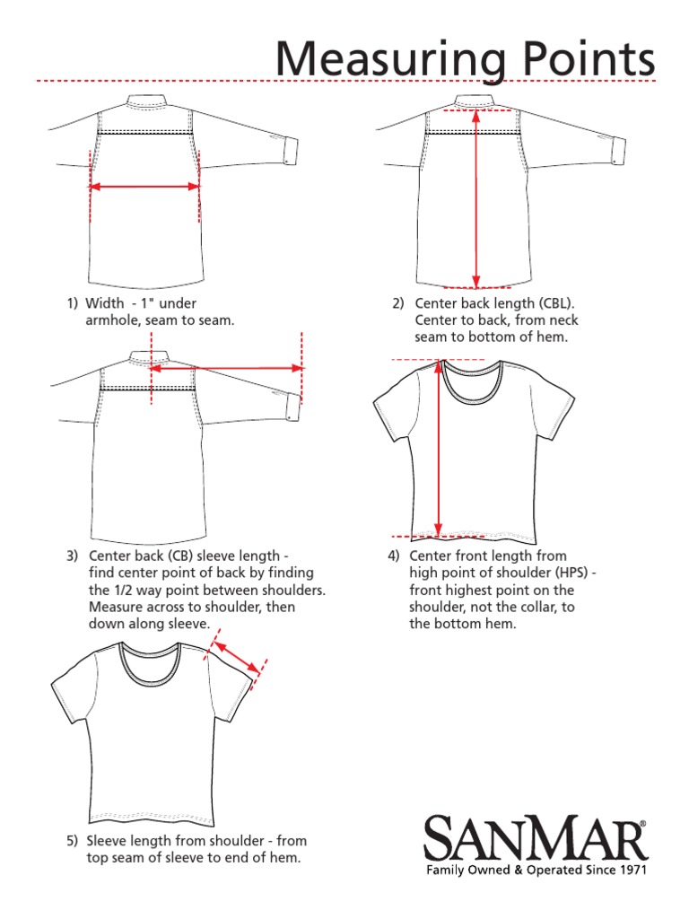 Measuringchart PDF | PDF
