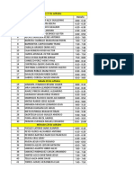 Lista de Exposiciones Parcial