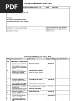 Contractor Safety Audit Action Plan: Mr. Gurpreet Singh (SO-HSE) Mr. Shafeek Ambookadan (AM-HSE)